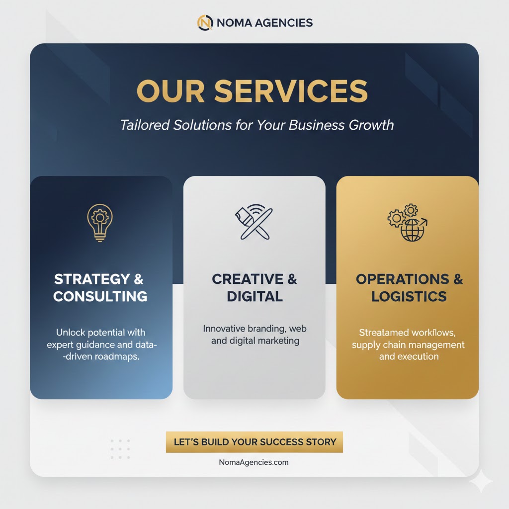 nomaan agencies , service